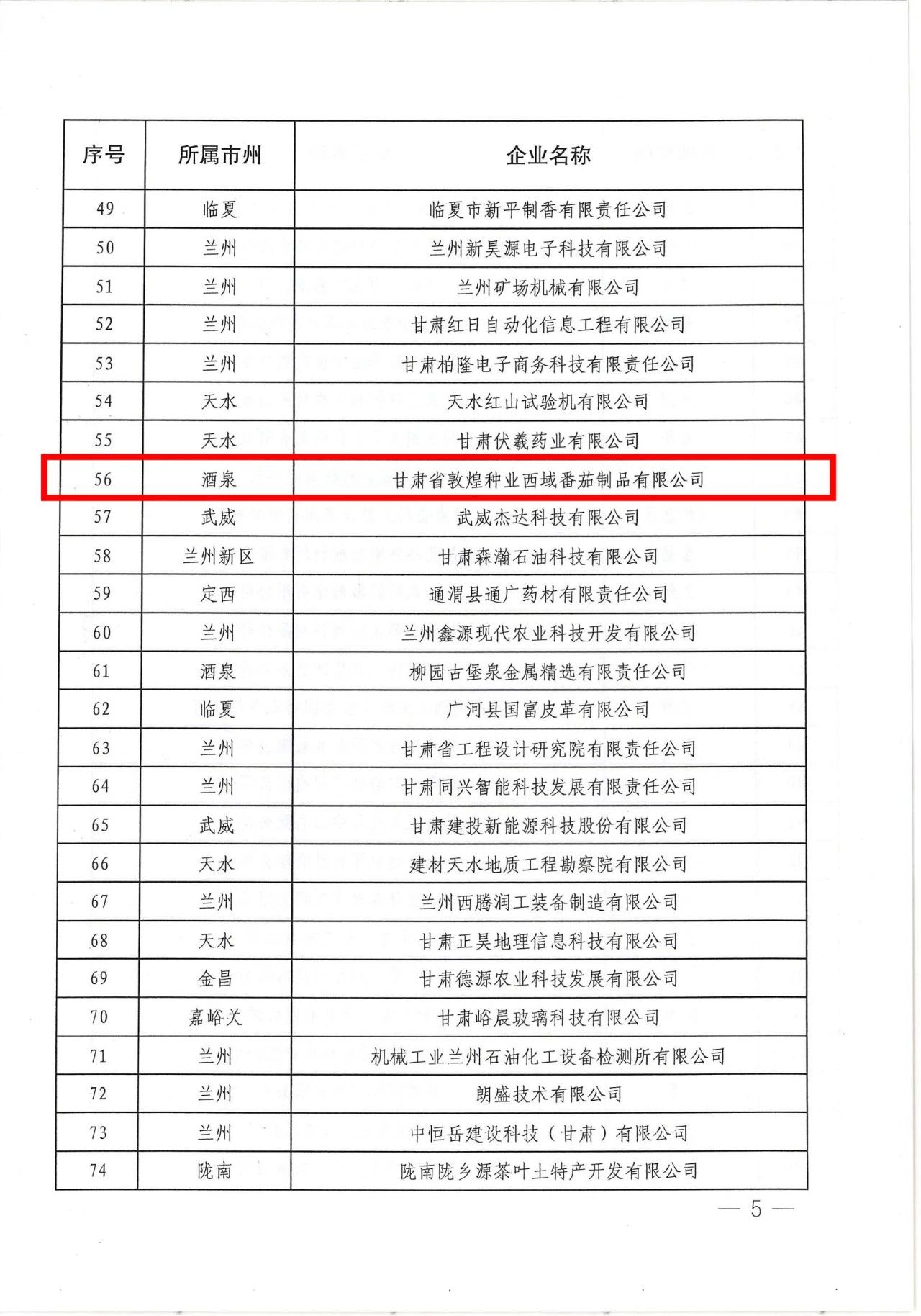 甘肅省敦煌種業(yè)西域番茄制品有限公司被認(rèn)定為甘肅省專(zhuān)精特新中小企業(yè)